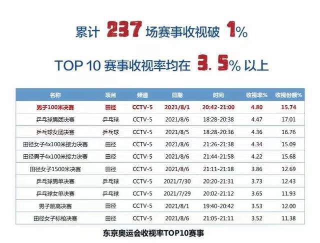 博特利本赛季为门兴U19登场16次打进17球。